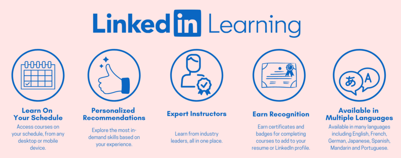 LinkedIn Learning | EXCEL+ Career Readiness plus Leadership